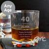 Personalised Birthday Star Tumbler