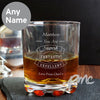 Personalised Vintage Typography Tumbler