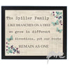 Personalised Forget Me Not Black Framed Poster Print