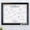 Personalised Occasion Black Signing Frame