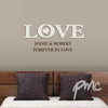 Personalised Love Wall Art