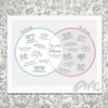 Personalised Decorative Wedding Mr & Mrs White Signing Frame